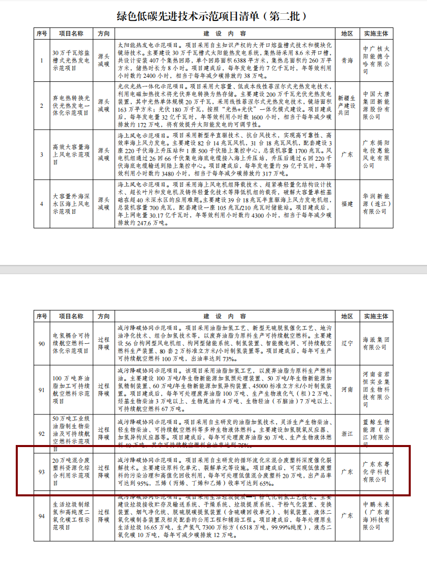 &#20339;&#21338;&#23448;&#26041;&#32593;&#39029;&#29256;&#45;&#20339;&#21338;&#65288;&#20013;&#22269;&#65289;